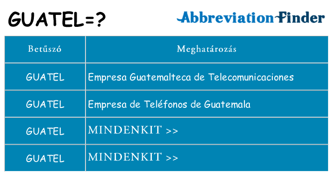 Mi a(z) guatel állni