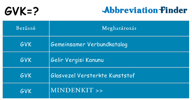Mi a(z) gvk állni
