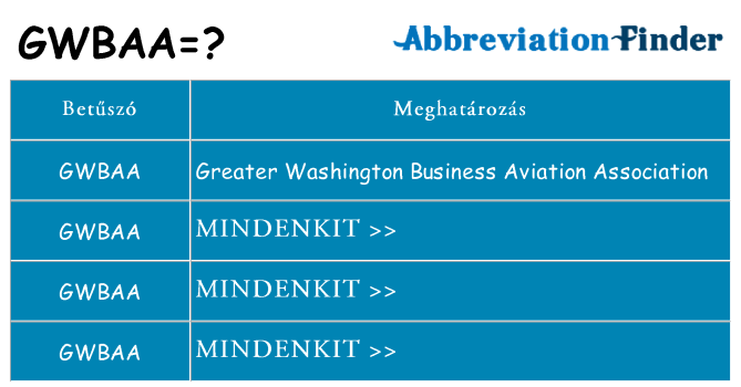 Mi a(z) gwbaa állni