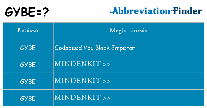 Mi a(z) gybe állni