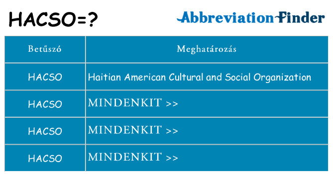 Mi a(z) hacso állni