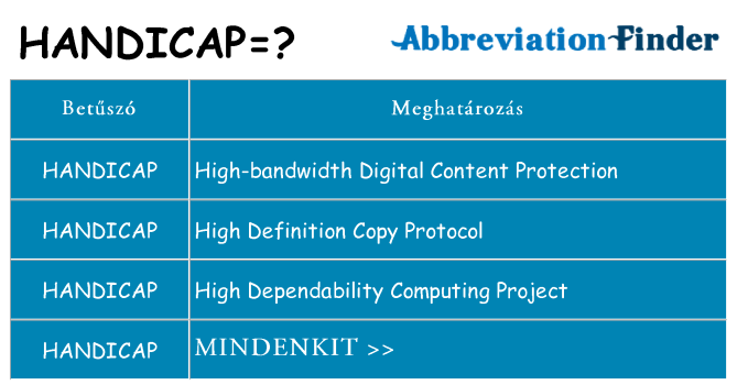 Mi a(z) handicap állni