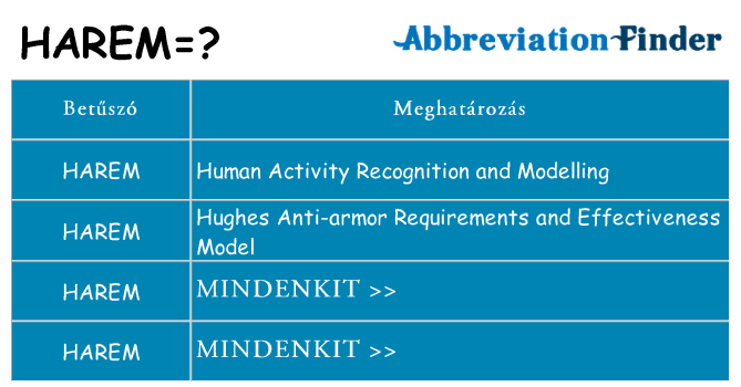 Mi a(z) harem állni