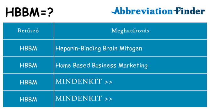 Mi a(z) hbbm állni