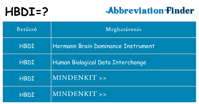 Mi a(z) hbdi állni