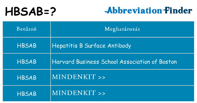 Mi a(z) hbsab állni
