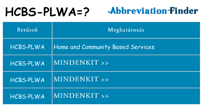 Mi a(z) hcbs-plwa állni