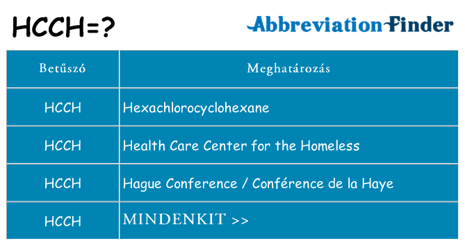 Mi a(z) hcch állni