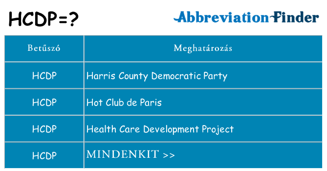 Mi a(z) hcdp állni