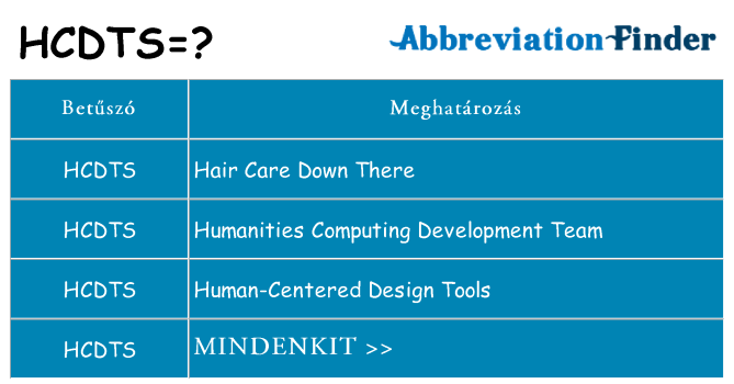 Mi a(z) hcdts állni