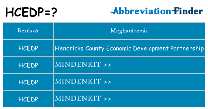 Mi a(z) hcedp állni