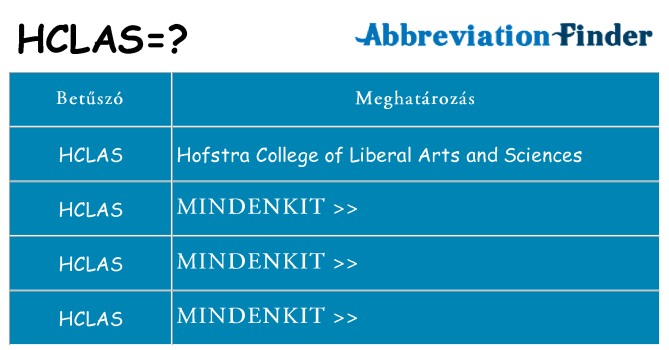 Mi a(z) hclas állni