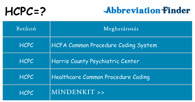 Mi a(z) hcpc állni