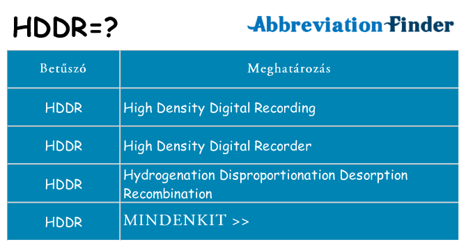 Mi a(z) hddr állni