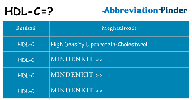 Mi a(z) hdl-c állni