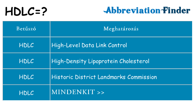 Mi a(z) hdlc állni