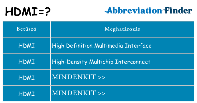 Mi a(z) hdmi állni
