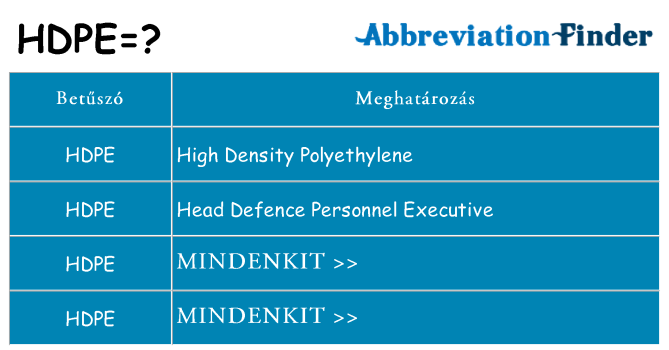 Mi a(z) hdpe állni