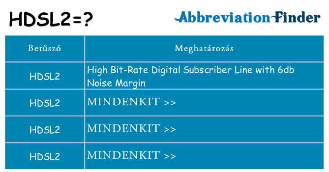 Mi a(z) hdsl2 állni