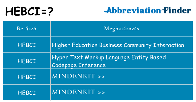 Mi a(z) hebci állni