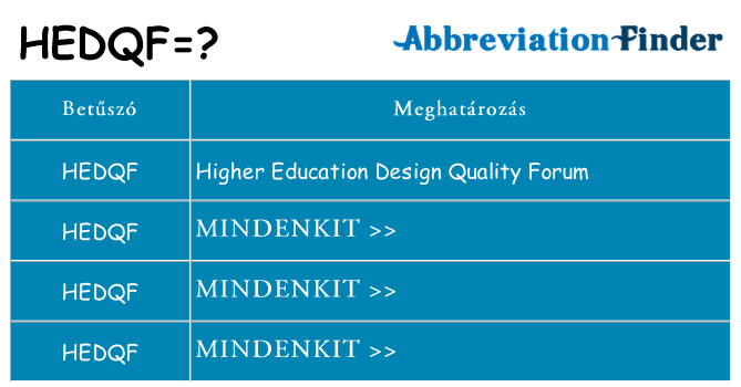 Mi a(z) hedqf állni