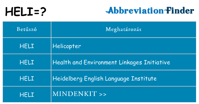 Mi a(z) heli állni