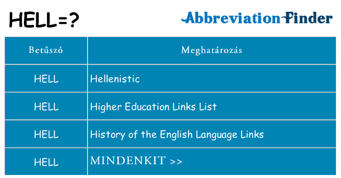 Mi a(z) hell állni