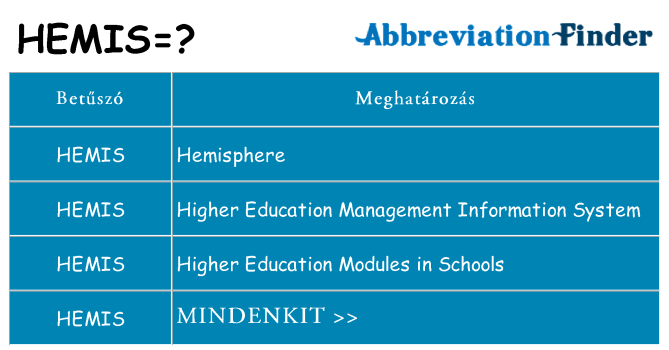 Mi a(z) hemis állni