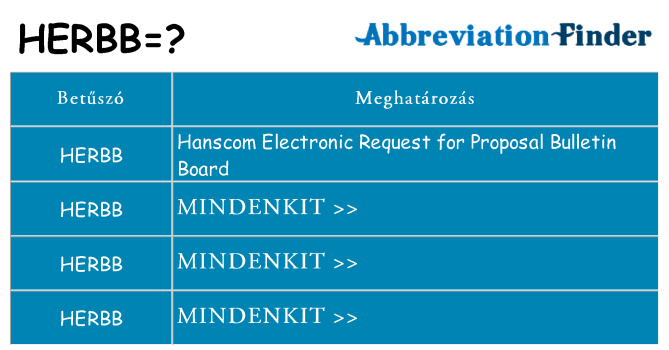 Mi a(z) herbb állni