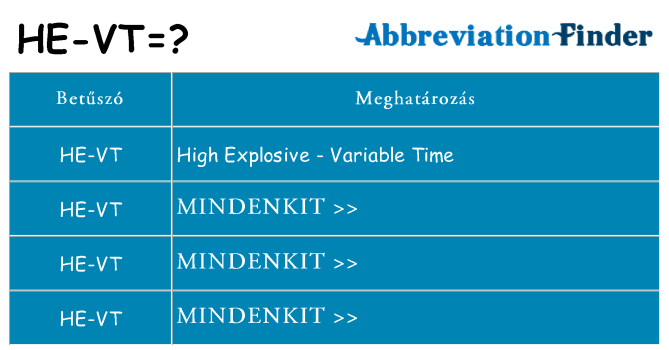 Mi a(z) he-vt állni