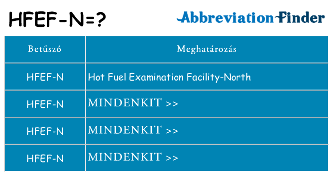 Mi a(z) hfef-n állni