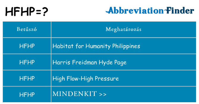 Mi a(z) hfhp állni