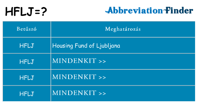 Mi a(z) hflj állni