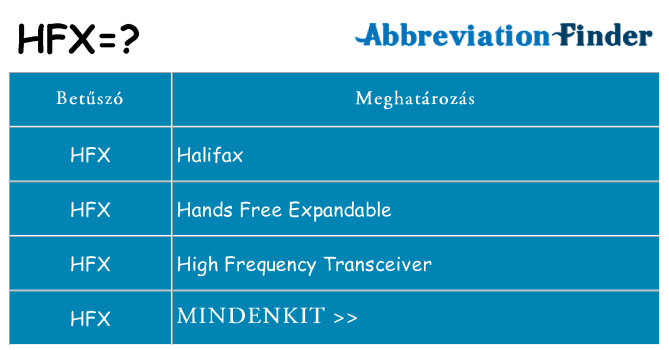 Mi a(z) hfx állni