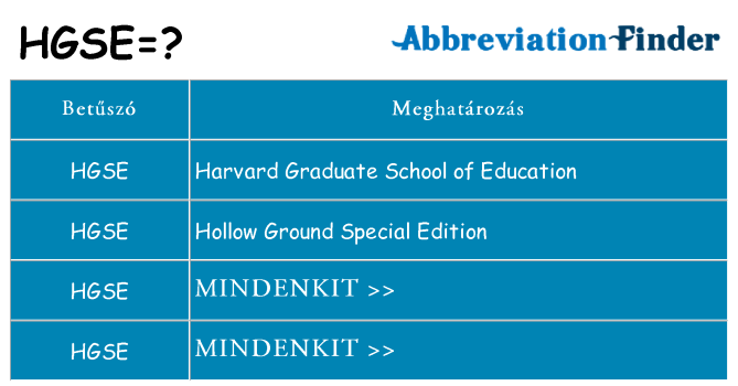 Mi a(z) hgse állni
