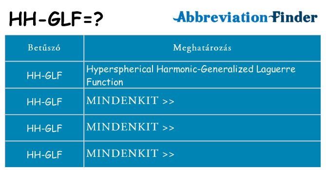 Mi a(z) hh-glf állni