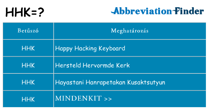 Mi a(z) hhk állni