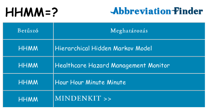 Mi a(z) hhmm állni