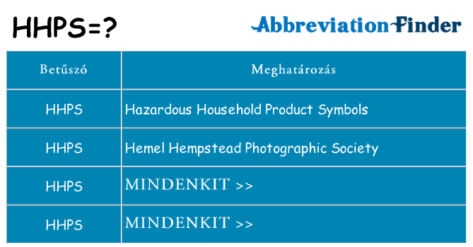 Mi a(z) hhps állni