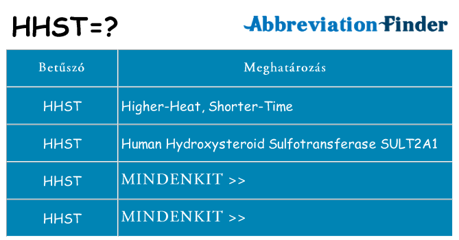 Mi a(z) hhst állni