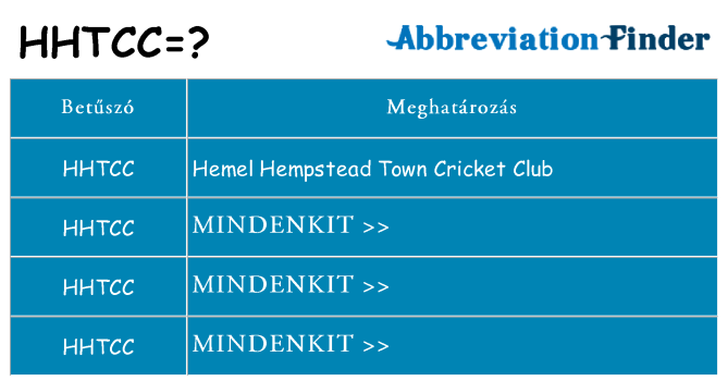 Mi a(z) hhtcc állni