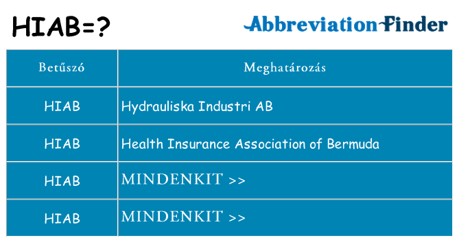 Mi a(z) hiab állni