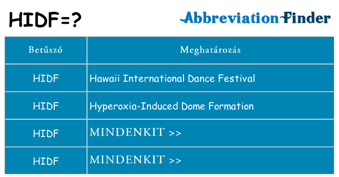 Mi a(z) hidf állni