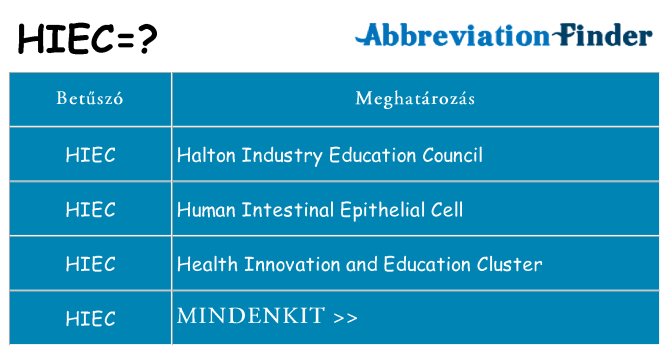 Mi a(z) hiec állni