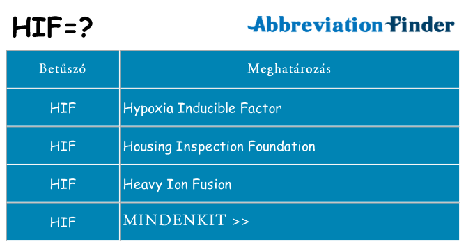 Mi a(z) hif állni