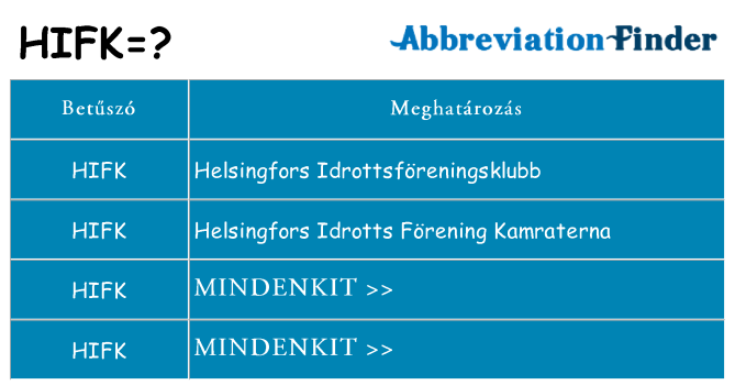 Mi a(z) hifk állni