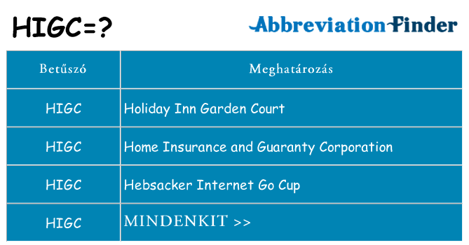 Mi a(z) higc állni