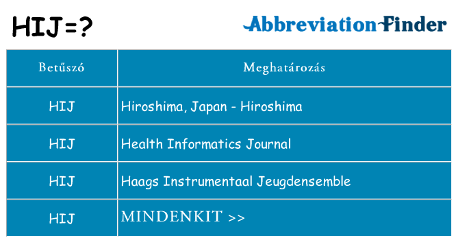 Mi a(z) hij állni