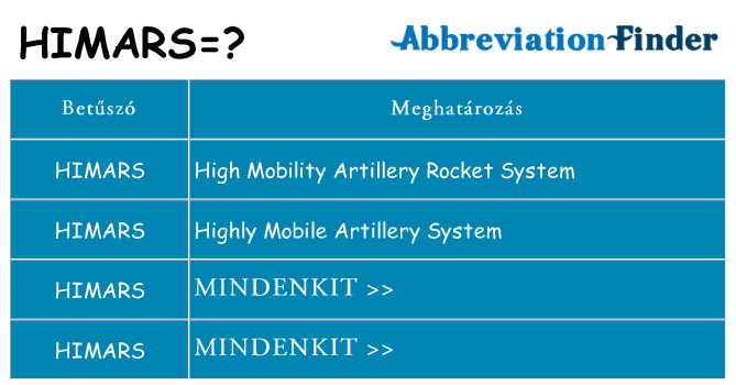 Mi a(z) himars állni