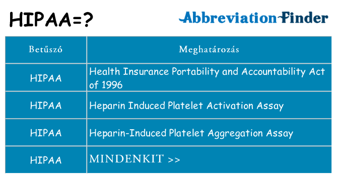 Mi a(z) hipaa állni